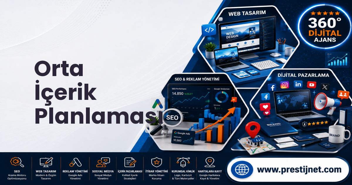 Orta İçerik Planlaması