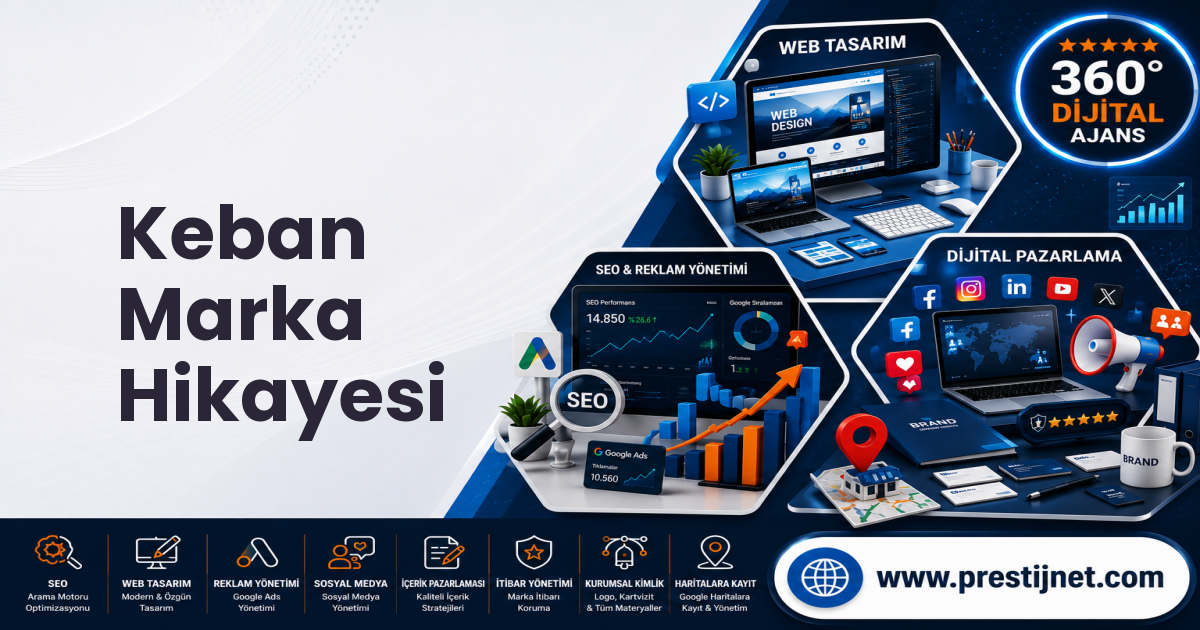 Keban Marka Hikayesi