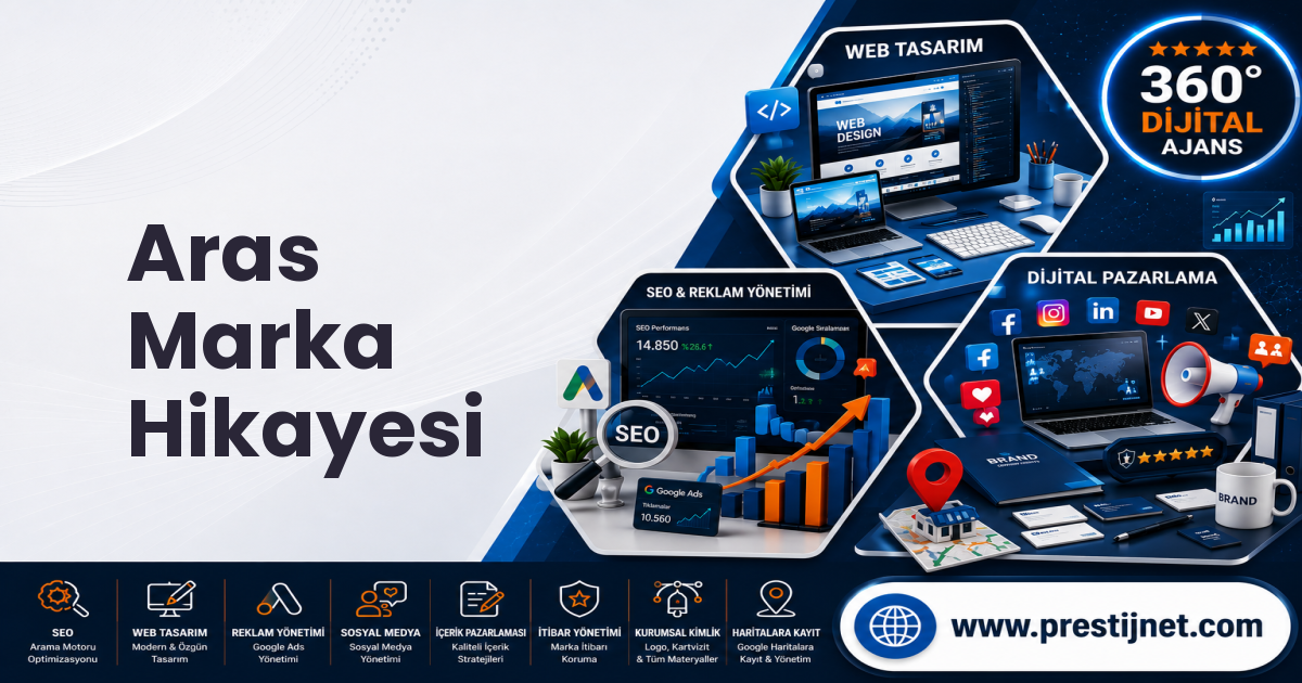 Aras Marka Hikayesi