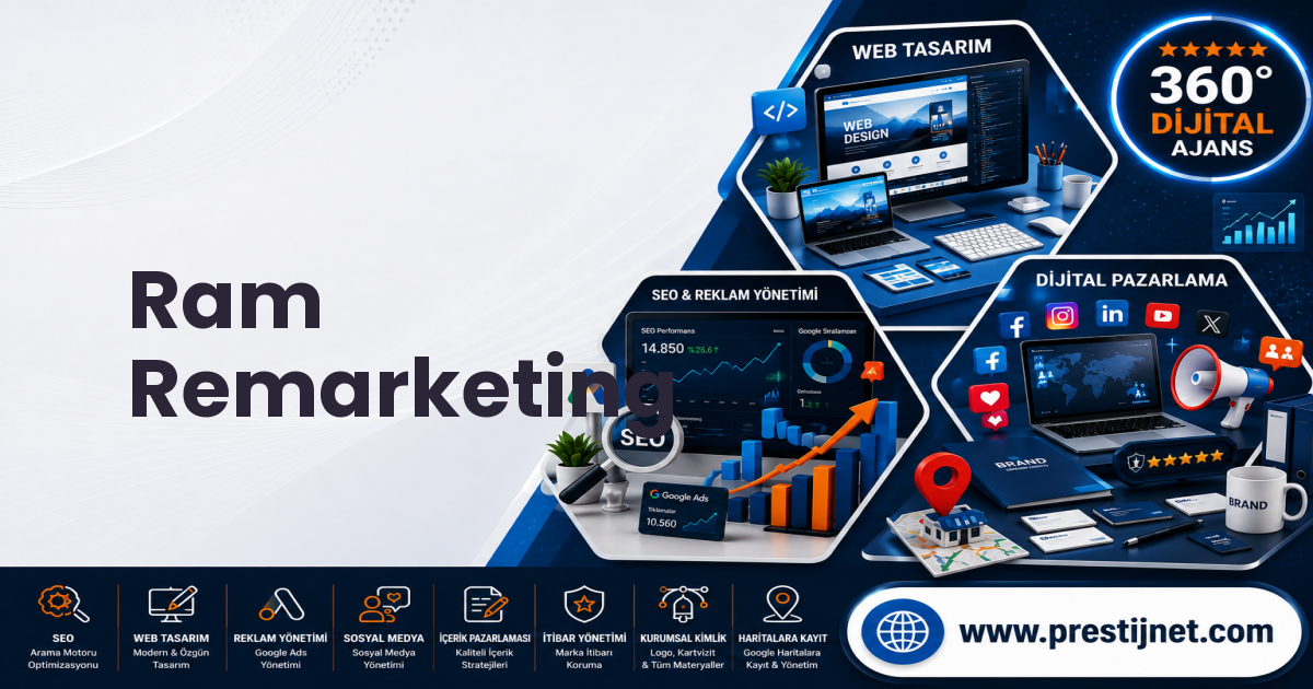 Ram Remarketing