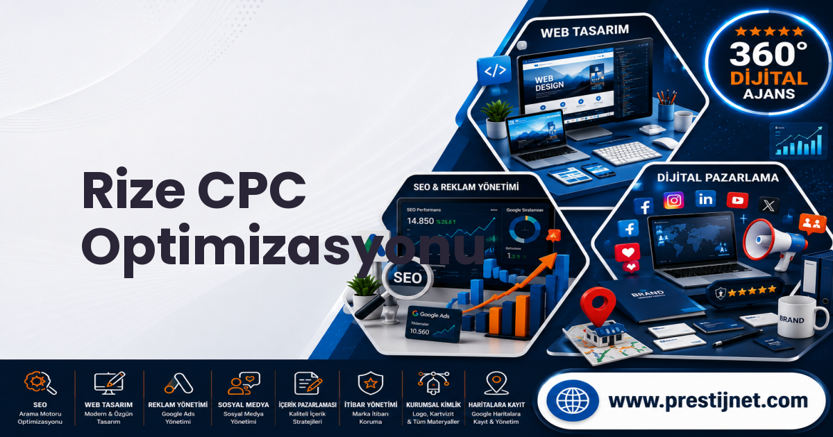 Rize CPC Optimizasyonu